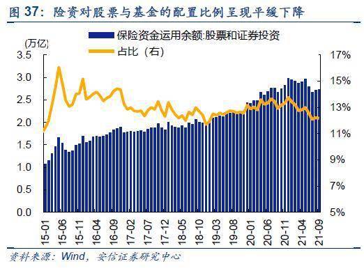 A股市场集结号：2025年增量资金汹涌入场，共铸辉煌！