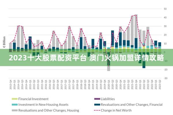 2025年新澳门正版精准免费大全,精选解释解析落实|最佳精选