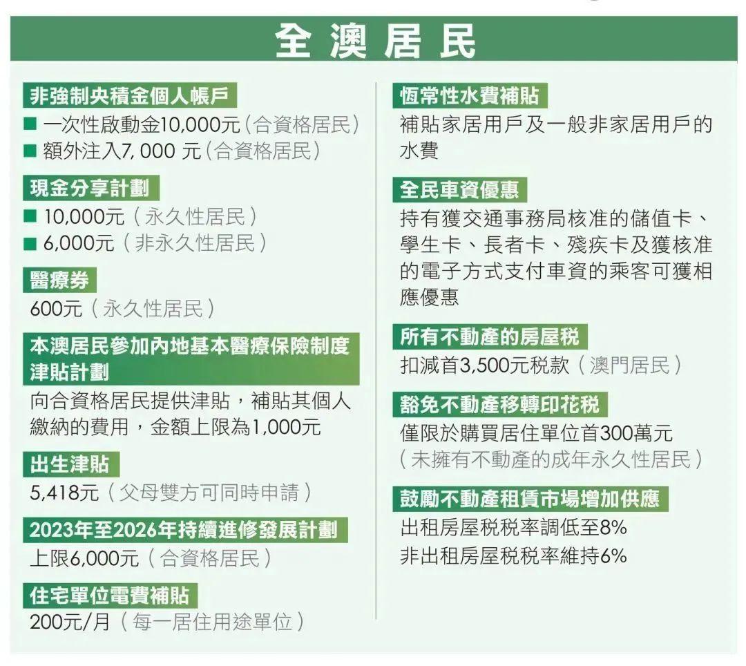 2025新澳门全年资料精准正版,精选解释解析落实|最佳精选