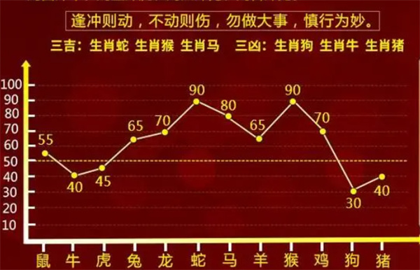 最准一肖一码一孑一特一中,全面释义解释落实|周全释义