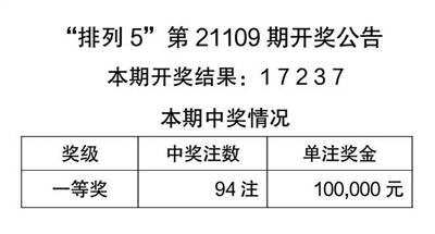 澳门和香港天天彩资料大全一肖,词语释义解释落实|丰富释义