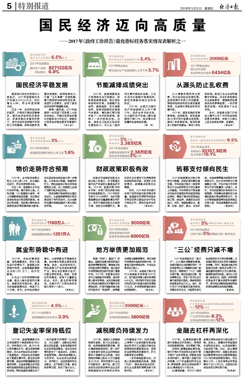 2025澳门和香港精准正版图库,精选解析解释落实|最佳精选