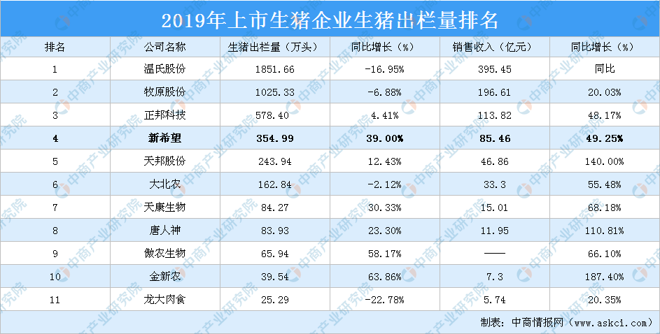 创新 第9页