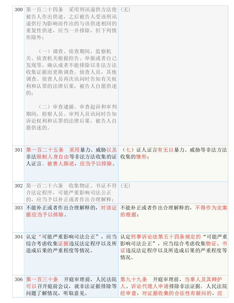 新澳2025今晚资料,词语解析解释落实|最佳精选