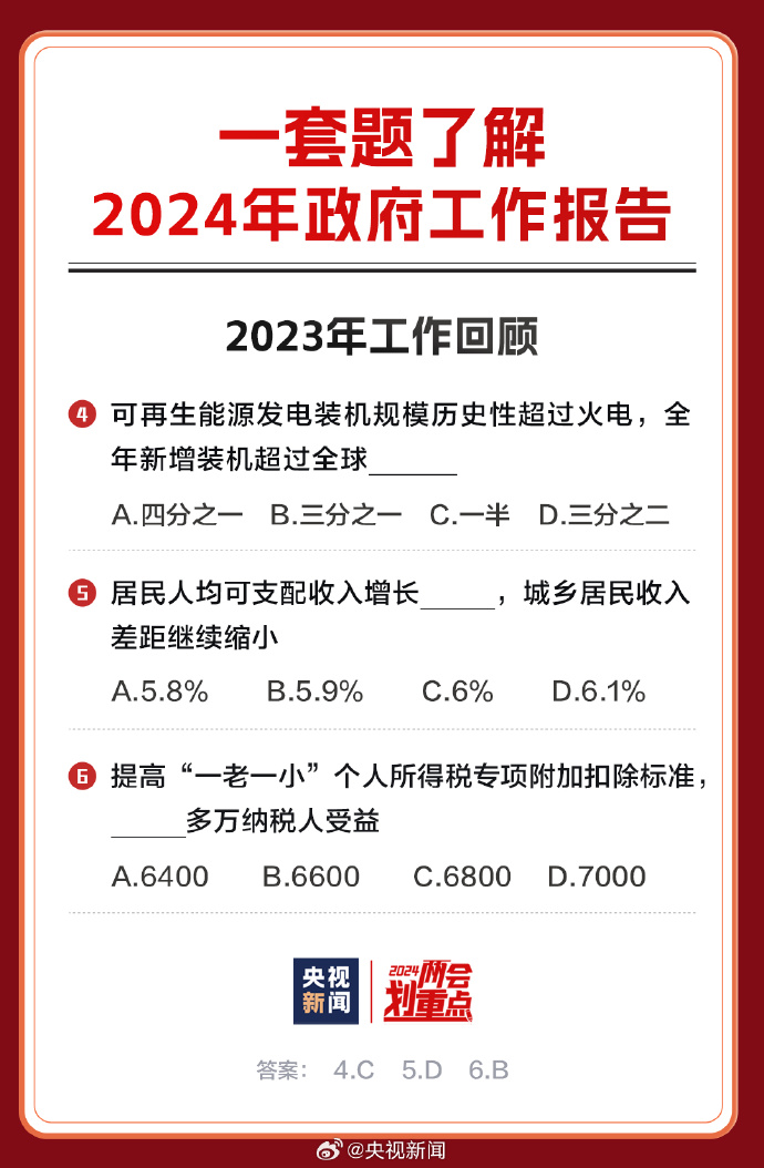 2025年全年资料免费大全,精选解析解释落实|最佳精选