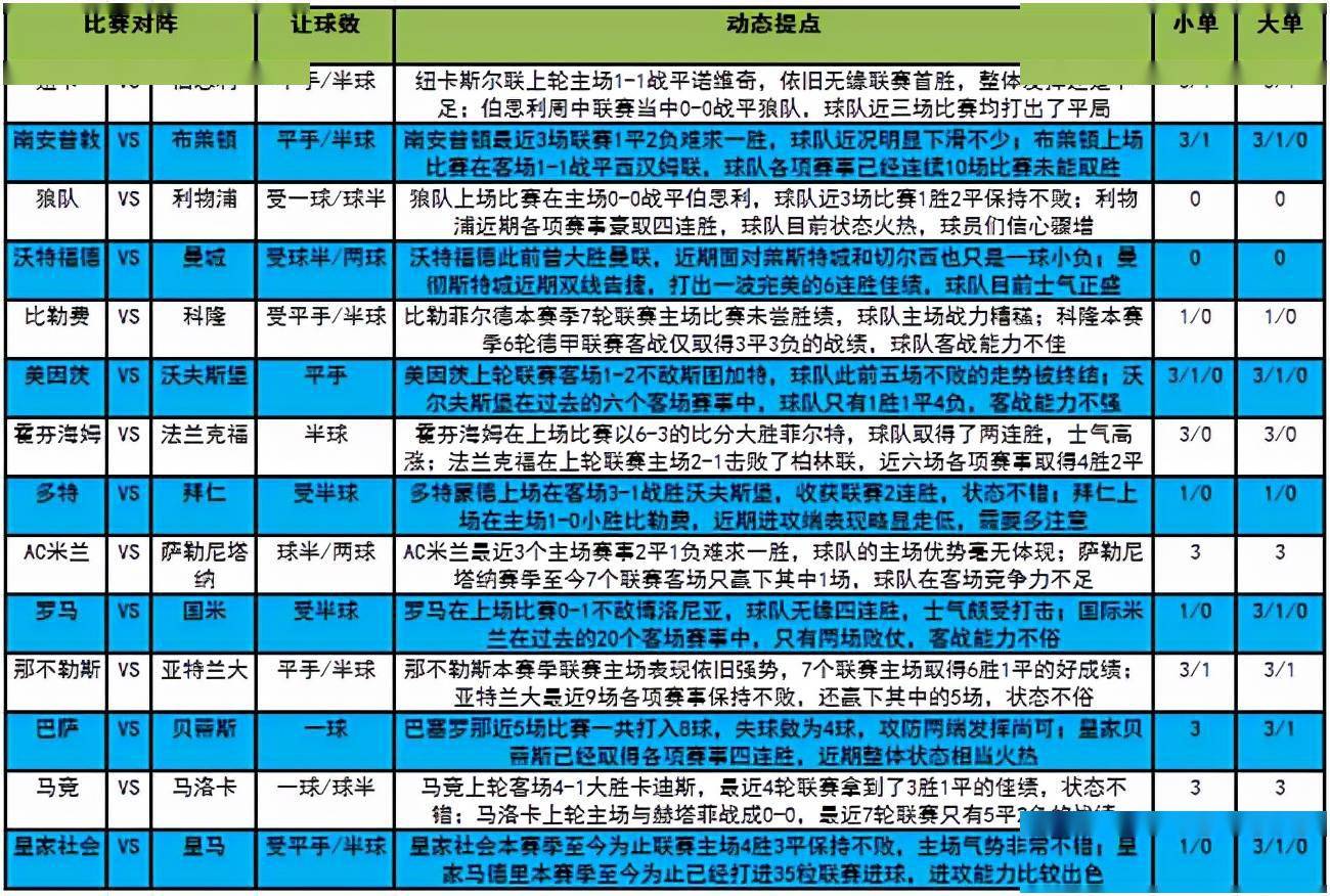 2025年今晚澳门和香港特马,精选解释解析落实|最佳精选