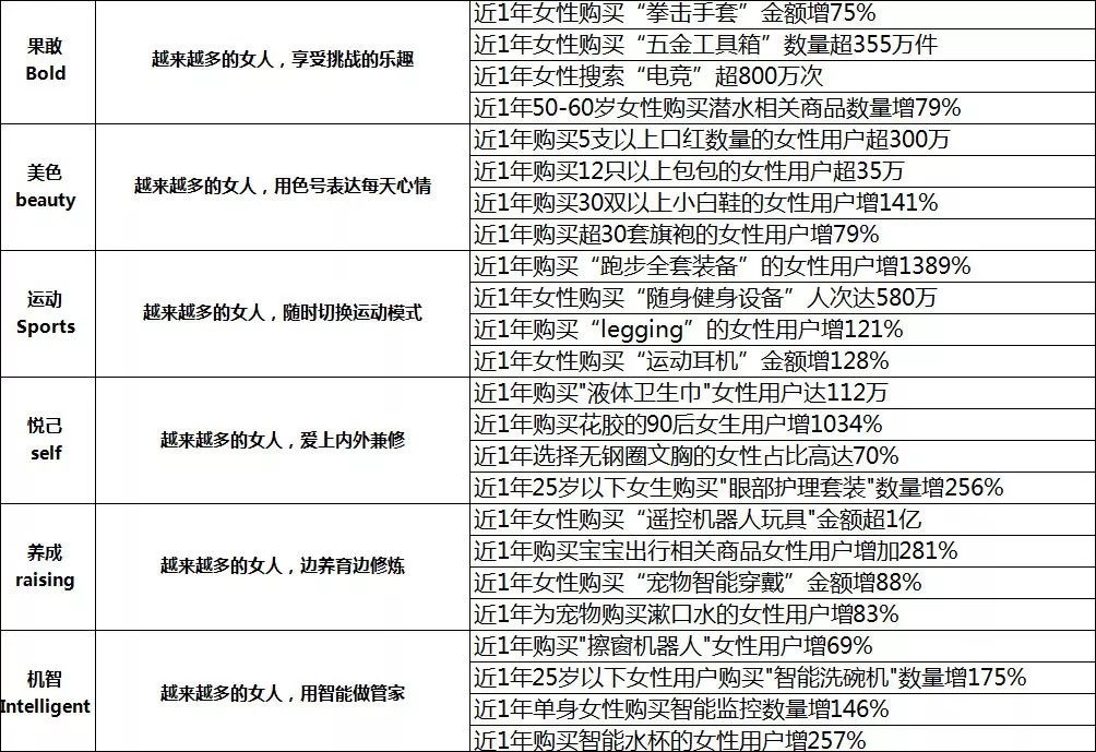 澳门和香港三肖三码精准100%小马哥,词语释义解释落实|丰富释义